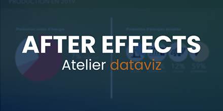 After Effects | Atelier data visualisation | 